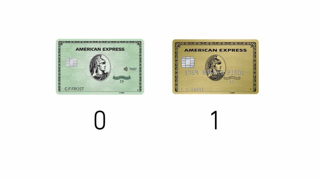 Amex Green Card vs. Amex Gold