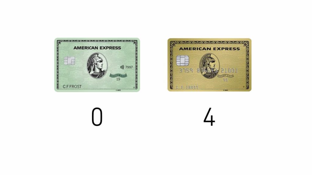 Amex Green Card vs. Amex Gold