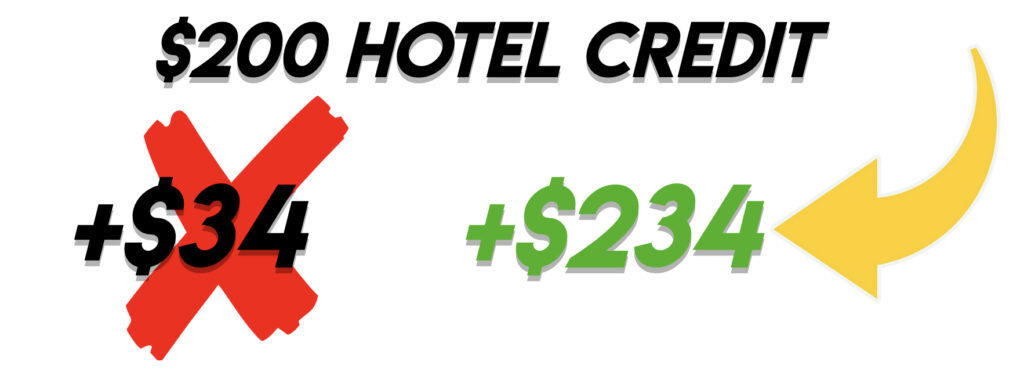 $200 Hotel Credit  Amex Platinum 