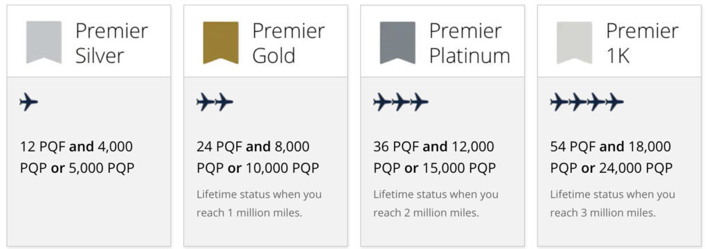 MileagePlus Premier status levels