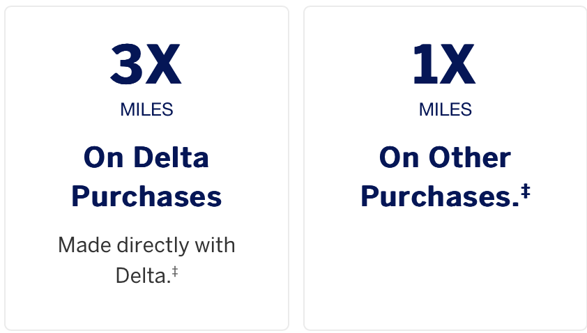 Reserve card miles earnings 
