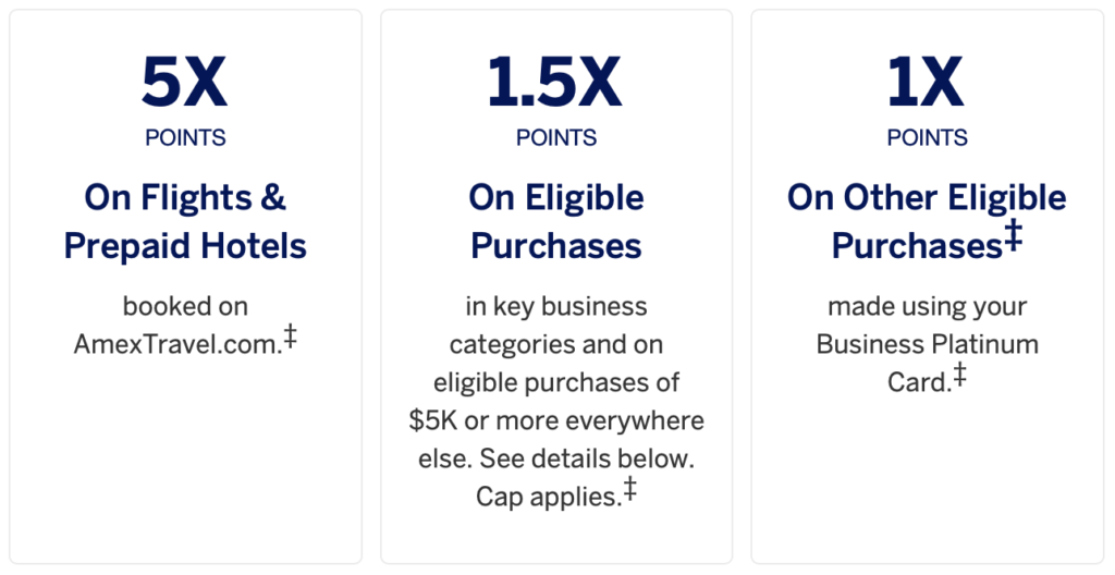 Amex Business Platinum points earing 