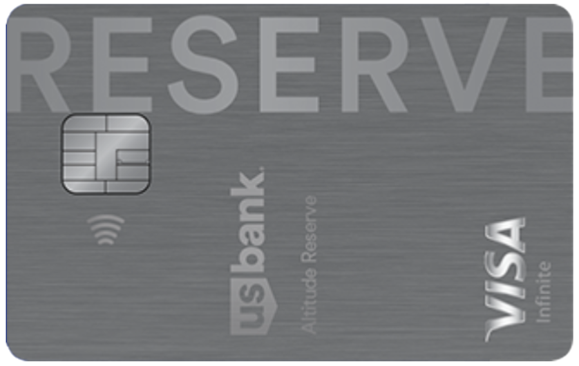 US Bank Altitude Reserve card