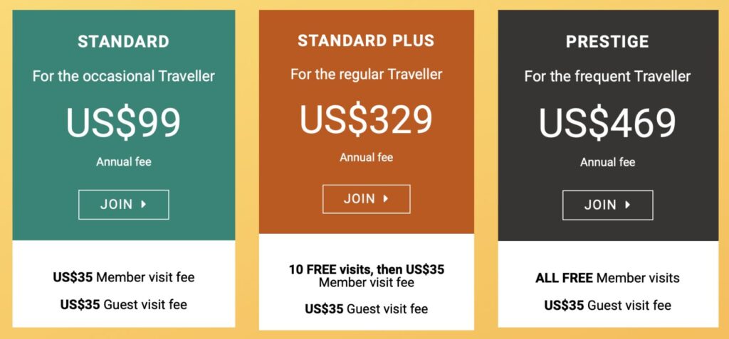 Priority Pass Pricing 